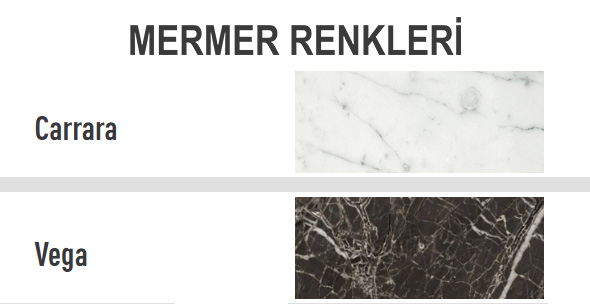 Mermer Renkleri